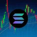 Solana Price Shows Rebound Potential After Hitting Key Resistance