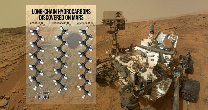 Mars Organics Can’t Be Fully Explained by Geological Processes Alone, NASA Study Says