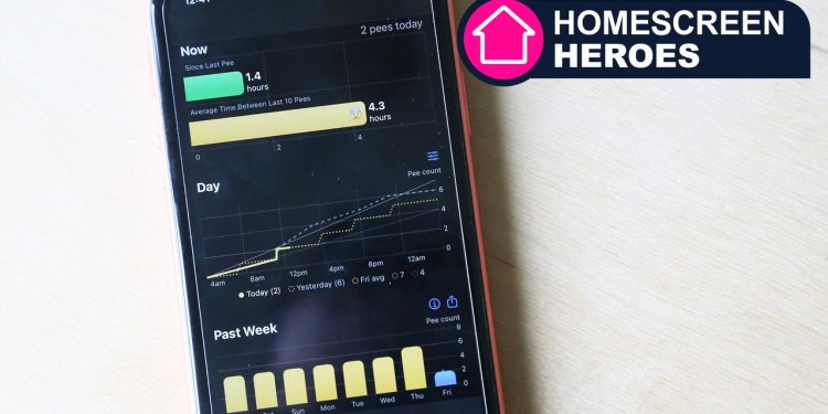 44 bathroom trips later: My unfiltered thoughts on the P Water app