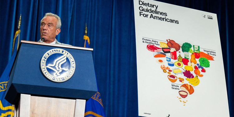Do Dietary Guidelines Matter to the Average American?