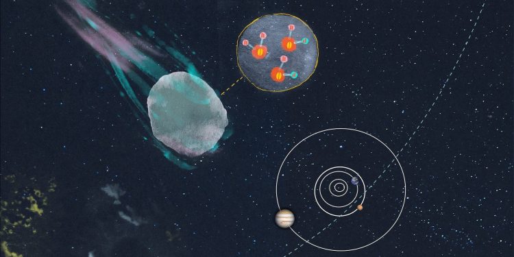 Fastest comet ever recorded spewed 70 Olympic pools’ worth of water daily