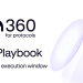 Kraken 360 pre-TGE playbook Part 2: the 5-step execution window