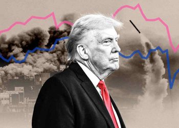 A week of war in charts: the impact on the US