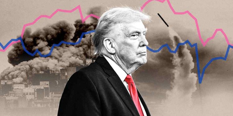 A week of war in charts: the impact on the US