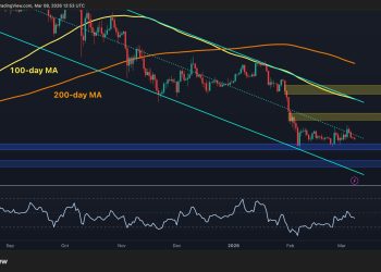 Ethereum Price Analysis: ETH Warning as Bearish Structure Persists Despite Recent Relief Bounce