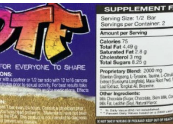 Chocolate recalled because it contains erectile dysfunction drug