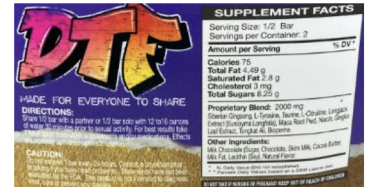 Chocolate recalled because it contains erectile dysfunction drug