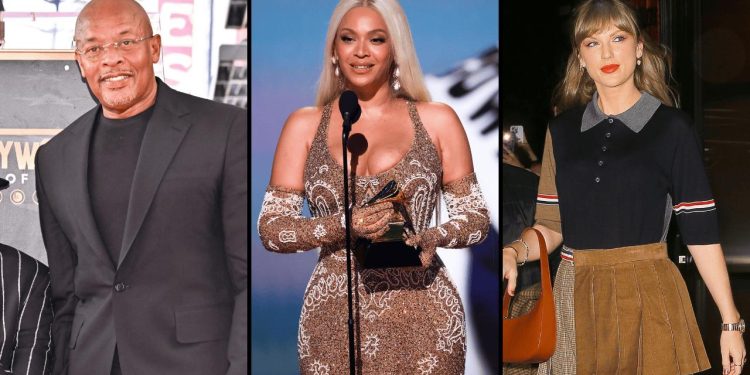The World’s Celebrity Billionaires 2026