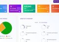 Solutions for Efficiency, Productivity, and Accountability