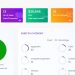 Solutions for Efficiency, Productivity, and Accountability