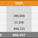 2026 Japan Sales Comparison Charts Through February