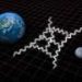 In quantum gravity, the cosmological constant may behave similar to the quantum Hall effect