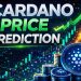 Cardano Price Prediction: Pepeto’s Final Stretch Heats Up as the Binance Listing Approaches and ADA Attempts a Comeback