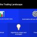 eToro Lets Investors Delegate Trades to AI Agents as Automation Usage Nearly Doubles