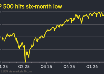 Oil price volatile as traders assess trajectory of Iran talks