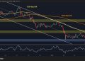 Bitcoin Price Prediction: Is $60K Inevitable for BTC Amid Market Weakness?