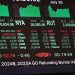 Low transparency in the private-credit market may be concealing big problems