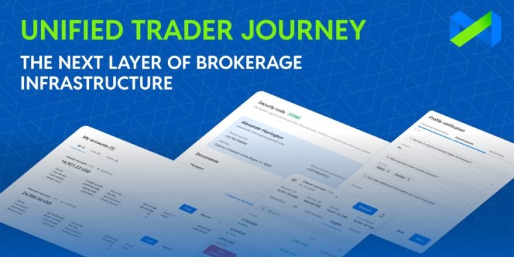 Why the Future of Brokerage Technology Is Built Around Unified Trader Journeys — and How Markets CRM Helps Enable It