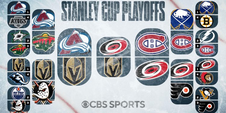 Stanley Cup Playoffs 2026: Bracket, scores and schedule as Hurricanes face Golden Knights in Stanley Cup Final