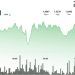 What next as XRP rises to $1.33 but fails to break out