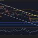 Ethereum Price Prediction: Will ETH Dump Below $1.8K if $2K Support Is Lost?