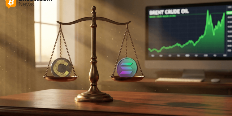Risk off Markets and Centralization Debates — Week in Review