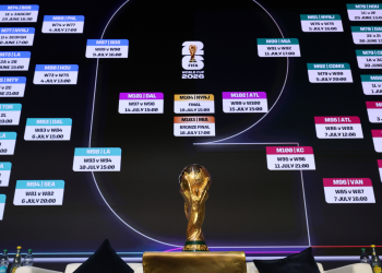 World Cup group standings, table, schedule: Results for USMNT, Argentina, Brazil and the entire 48-team field