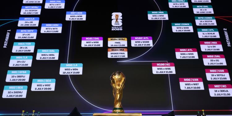 World Cup group standings, table, schedule: Results for USMNT, Argentina, Brazil and the entire 48-team field