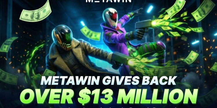 MetaWin Gives Back Over $13 Million to Players Through Ongoing Loyalty Rewards Program