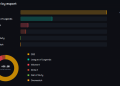 CS2 drives bulk of $36 million esports volume last week on Kalshi