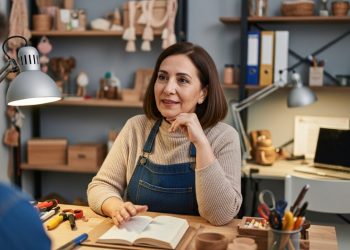 What Is a Proprietorship Company and How Does It Function?
