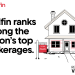 Redfin Earns Top 10 Spot in RealTrends Verified Rankings, Powered by Agent Productivity