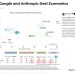 SpaceX IPO Up 20% and Brian Wang Analysis Ahead of BG2 and Big Venture Capitalists