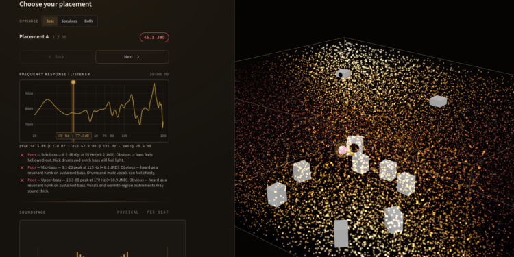 Someone made a website that simulates sonic reflections in a room and spots how acoustic treatment affects them, so you can design your perfect home theater or hi-fi listening space