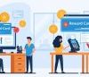 What Is Reward Card Software and How Does It Work?