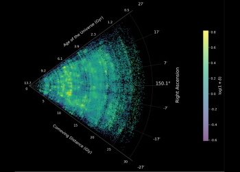 James Webb telescope’s largest-ever map of the universe unmasks hidden corners