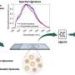 Engineers test, validate novel method to improve pharmaceutical research and development