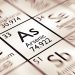 Inorganic arsenic and lead top list of foodborne chemical hazards