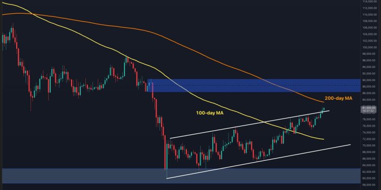 Bitcoin Price Analysis: BTC Hits Key Decision Zone After 20% Monthly Rally