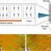 New imaging method reveals how electric fields reshape ferroelectric materials