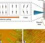 New imaging method reveals how electric fields reshape ferroelectric materials