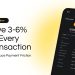 Reducing Payment Friction in FX and Fintech: Fees, FX Spreads, Settlement, and Finality