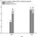 Radioligand therapy eligibility in EU could surge tenfold by 2035