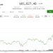 Bitcoin hits $82,000, Coinbase leads crypto stock gains as Clarity Act advances