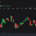 Long Traders Lose $17.3M as Bitcoin Stalls Below $77,000 on Iran Tension