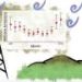 Long-term study suggests landfill methane emissions are far higher than estimates