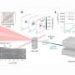 ‘Flying focus’ laser overcomes key limitation in plasma-based particle accelerators