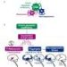 Impaired functioning of the brain’s clearance system could be involved in various neurodegenerative diseases