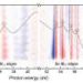 Ultrafast core-level spectroscopy reveals elusive precursors of exciton condensation in quantum materials
