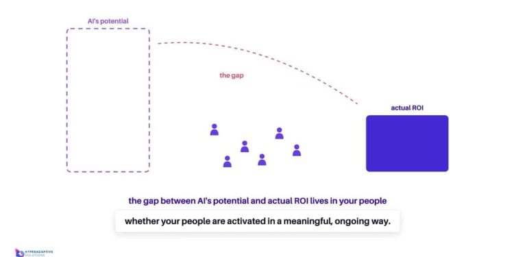 Turn scattered AI wins into an organizational advantage